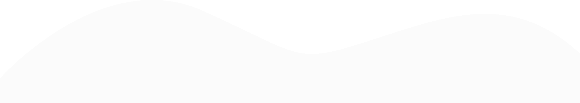 Wave Shape